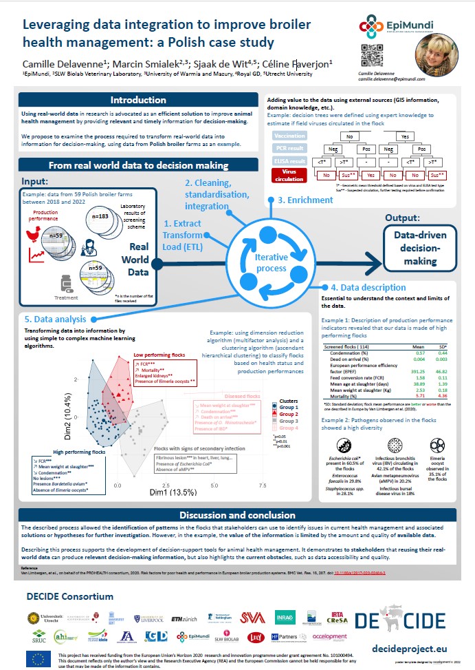 SVEPM 25 Leveraging Data Integration Poster